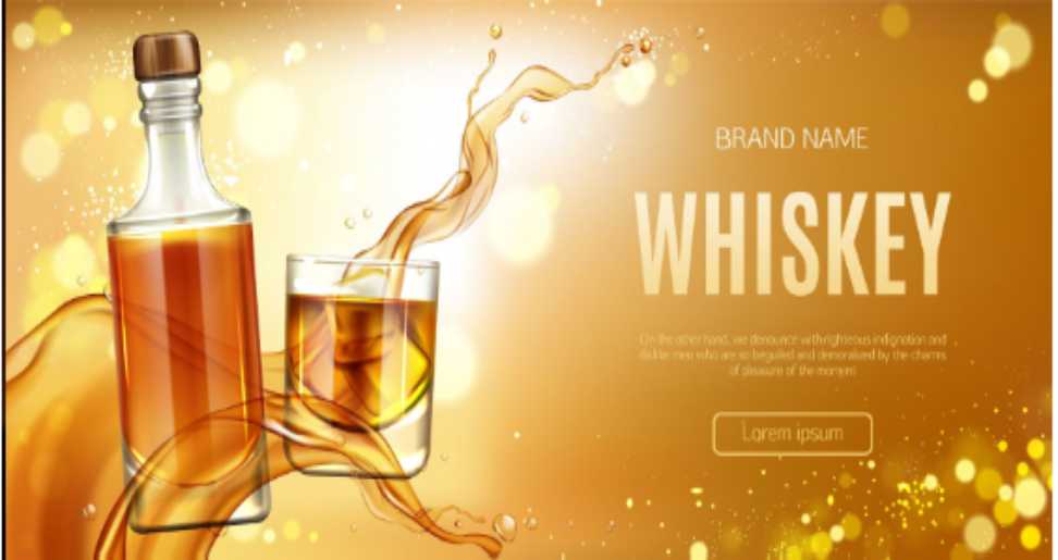 The Rising Trend in Spirits: Espresso Flavored Whiskey and Brand Growth